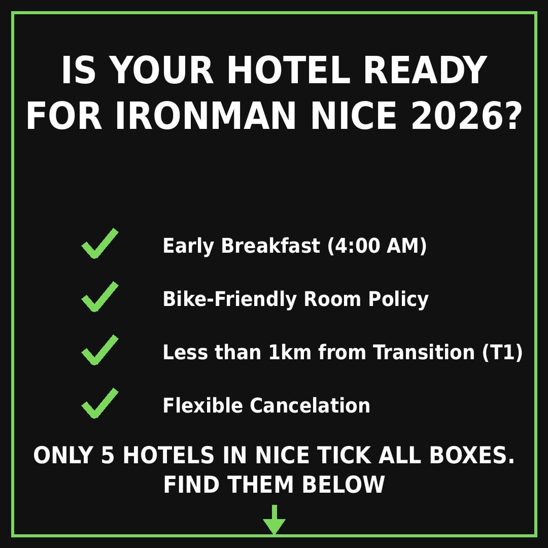 Hotel checklist for IRONMAN 70.3 World Championship Nice 2026